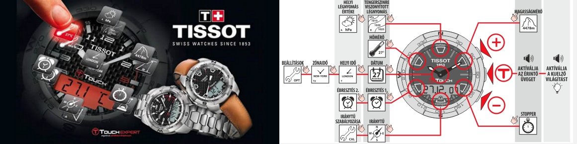 TISSOT T-TOUCH II