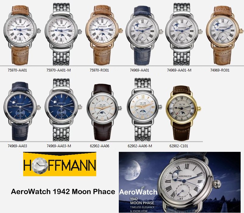 AeroWatch-1942-Moon-Phace AeroWatch-1942-Moon-Phace