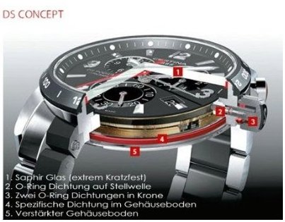 Noch 1 Stück! 1 piece left! C013.417.11.047.00