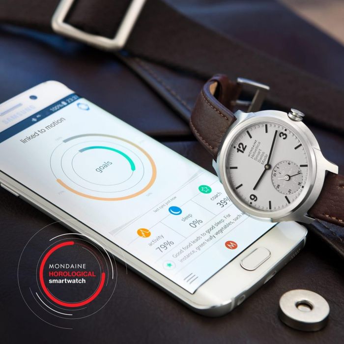 Mondaine helvetica hotsell smartwatch
